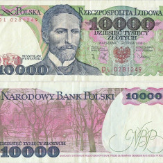 1988 (1 XII), 10,000 Zlotych (P-151b.2) - Polonia