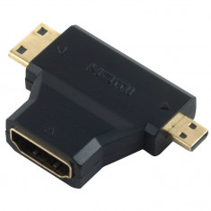 Adaptor 2-in-1 Micro/Mini HDMI (tata) - HDMI (mama), Hope R