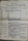 1944 iul-aug aviatie Programa stagiari AERON MEDIAS Henschel 129 WWW II armată