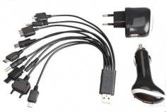 Incarcator Universal 12v - 220V Cu USB Pentru Telefoane foto