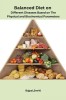 Balanced Diet on Different Diseases Based on The Physical and Biochemical Parameters