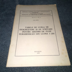 TABELE DE CUBAJ DE DESCRESTERE SI DE SORTARE PENTRU ARBORII DE PLOP EURAMERICAN