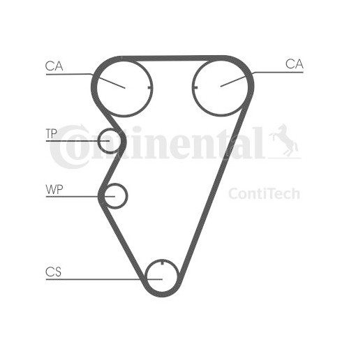Kit distributie Contitech CT974K1