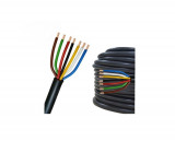 Cumpara ieftin Cablu instalatie remorca 7 fire 7x0,75mm (pret pe metru) Cod: GZ7075