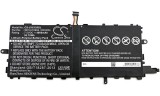 Baterie compatibila Laptop, Lenovo, ThinkPad X1 Tablet Gen 2nd Type 20JB, 20JC, 00HW045, 00HW046, CS-LVX120SL, 7.5V, 4900mAh, 36.75Wh