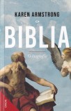 Karen Armstrong - Biblia. O biografie