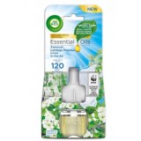 Rezerva odorizant camera electric Air Wick, Asternuturi Proaspete, 19 ml