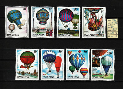 Rwanda / Ruanda, 1984 | 200 ani zbor uman - Aerostat, baloane | MNH | aph foto
