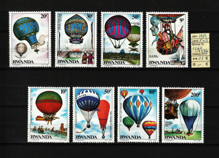 Rwanda / Ruanda, 1984 | 200 ani zbor uman - Aerostat, baloane | MNH | aph