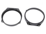Cadru Difuzor 165mm BMW Mini Cabrio 2004-2008, ACV