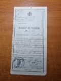 Regatul romaniei - buletin de nastere - din anul 1915