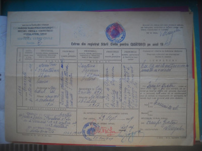 HOPCT DOCUMENT VECHI NR 294 EXTRAS STAREA CIVILA PTR CASATORITI 1949 BUCURESTI foto