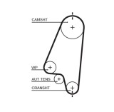 GATES KP15310XS PowerGrip&reg; Set pompa apa + curea dintata
