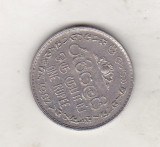 Bnk mnd Sri Lanka 1 rupie 1982, Asia