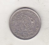 bnk mnd Sri Lanka 1 rupie 1982