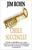 Cheile succesului | ​Jim Rohn, BMI Publishing