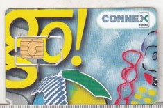 bnk card Cartela telefonica de colectie - SIM Connex - RO-CON-GSM-0006E