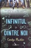 AS - CAROLYN MACKLER - INFINITUL DINTRE NOI
