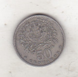 Bnk mnd Portugalia 50 centavos 1927, Europa