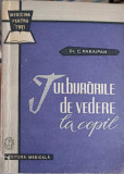 TULBURARILE DE VEDERE LA COPIL-C. PARAIPAN
