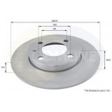 Disc frana SEAT CORDOBA (6K1, 6K2) (1993 - 1999) COMLINE ADC1401