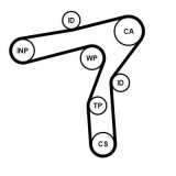 Kit distributie Alfa Romeo Giulia, Stelvio Motor 2.2 D, 2.2 D, 2.2 D, 2.2 D, dinti 197, 24 mm, OE 55272171