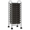 Carucior Depozitare Mobil 10 Sertare Gossi, Plastic Negru, Roti 360, Birou/Cosmetice 32x36.5x90cm