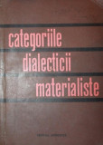 CATEGORIILE DIALECTICII MATERIALISTE