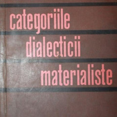 CATEGORIILE DIALECTICII MATERIALISTE
