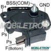 Regulator alternator