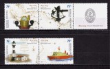 Cumpara ieftin ✅( S12 ) Argentina 2004 marina " Serviciul hidrografic naval 125 ani " , serie cu una din cele 2 viniete , Michel 2894/2897 , MNH - original negumata