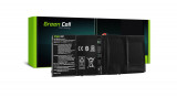 Green Cell Baterie pentru laptop Acer Aspire V5-552 V5-552P V5-572 V5-573 V5-573G V7-581 R7-571 R7-571G