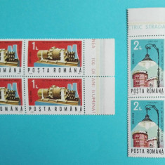 TIMBRE ROMÂNIA LP1118/1984 100 ani iluminatul stradal TIMIȘOARA -bl. de 4 -MNH