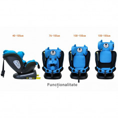 Scaun auto Tweety Plus Deluxe Buf Boof i-Size rotativ 360 cu isofix 40-150 cm UrsBlue