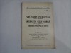 TEZA pentru DOCTORAT IN MEDICINA SI CHIRURGIE prezentata in 1935 / VEZICO-FIXATIA (dupa HOLBAN) si INTERPOZITIA VEZICO-VAGINALA (dupa S