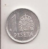 Moneda Spania - 1 Peseta 1987 v2, Europa