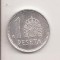 Moneda Spania - 1 Peseta 1987 v2