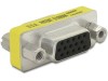Adaptor VGA Gender Changer Delock 65001, Femeie-Femeie
