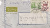 FILATELIE TEMATICA - PLIC PERU TEMATICA FAUNA LAMA AIRMAIL, Stampilat