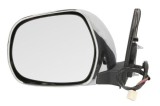 Oglinda exterioara TOYOTA LAND CRUISER VAN (_J15_) (2011 - Prezent) BLIC 5402-19-2002503P