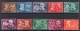UNGARIA 1948, Inventatori si descoperitori, serie neuzata, MNH