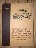 Catalogul pieselor de schimb ale autoturismului pentru orice teren M 59 A- Alexandru Ivanciu