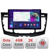 Navigatie dedicata Ford Transit 2019- varianta cu ecran de fabrica Edonav ecran 13&quot; 2K 8 si 128 Android Waze USB Navigatie 4G 360 Toslink Youtube Radi