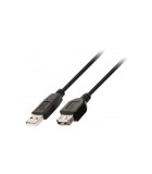 Cablu prelungire USB 2.0 USB tata - USB mama 3m WELL
