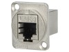 CLIFF Conector adaptor FT RJ45 Cat 5e ecranat 8p8c Montare pe panou Metal