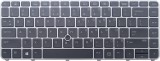 Tastatura Laptop, HP, EliteBook 745 G3, 836308-001, iluminata, layout US