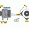 Generator / Alternator RENAULT CLIO III (BR0/1, CR0/1) (2005 - 2012) BOSCH 0 986 049 030
