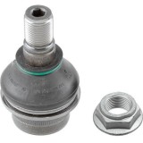 LEMF&Ouml;RDER Articulatie sarcina/ghidare