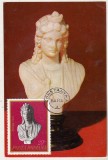 bnk fil Maxima Bucuresti - Muzeul de istorie al RSR - Bust al lui Isis . Tomis . Constanta