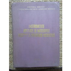 Instrumente, Aparate Si Materiale Destinate Practicii Medicale - Tiraj: 7063 Ex.